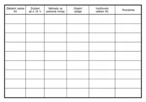 Kniha jízd soukromého vozidla A6 OPTYS s.r.o.